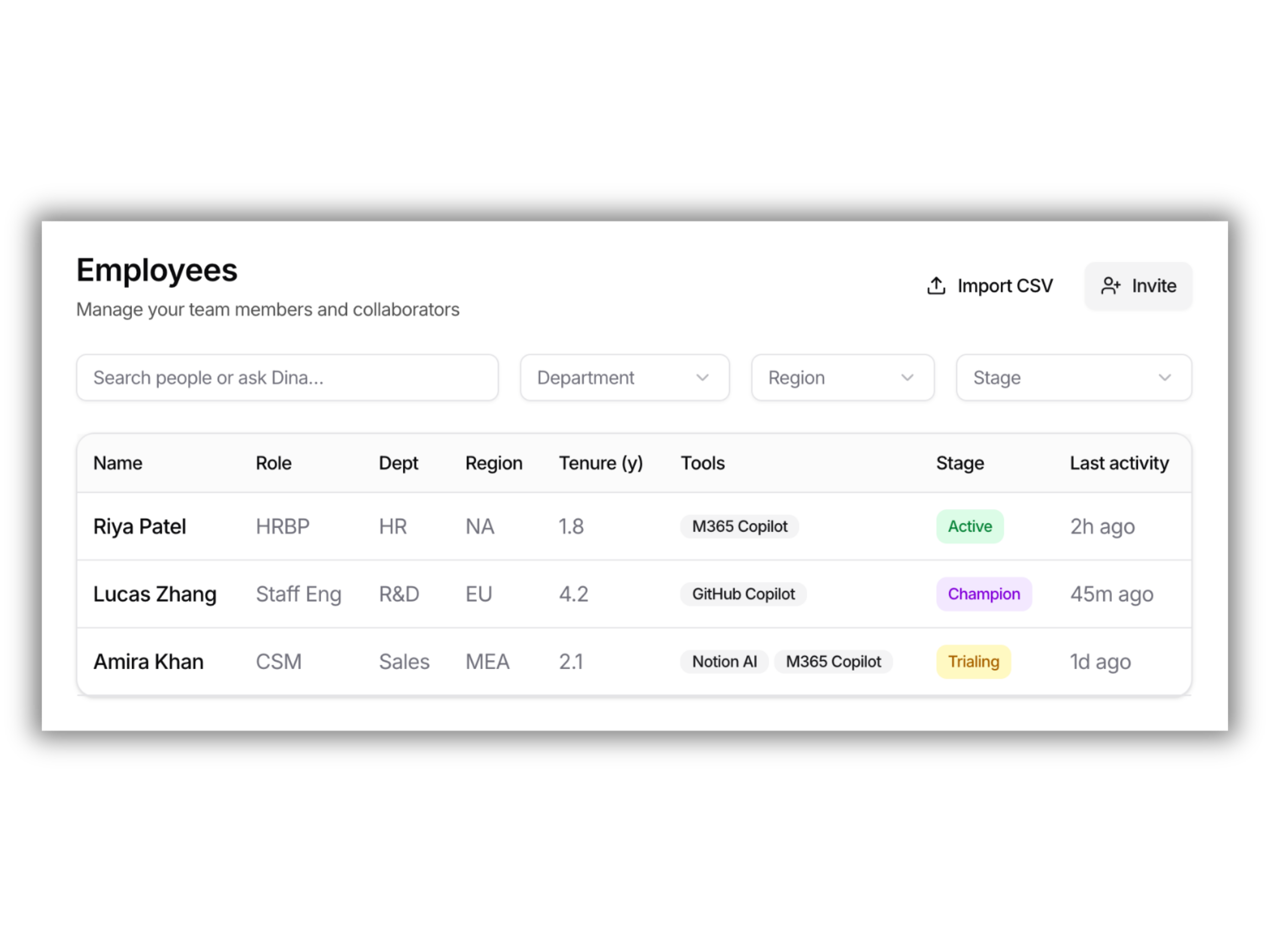 Employees table with filters